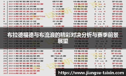 布拉德福德与布流浪的精彩对决分析与赛季前景展望