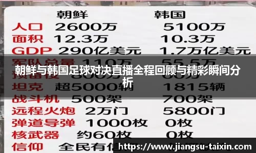 朝鲜与韩国足球对决直播全程回顾与精彩瞬间分析