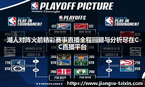 湖人对阵火箭精彩赛事直播全程回顾与分析尽在CC直播平台